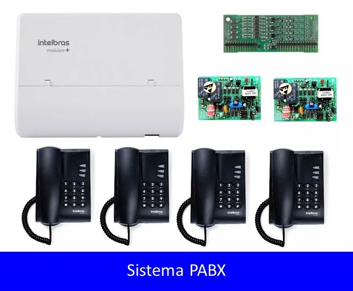 Imagem de Sistema PABX